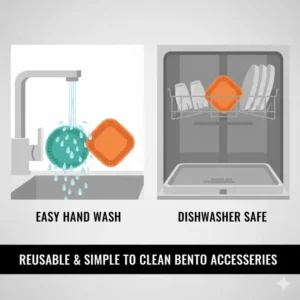 An icon-based illustration showing how to properly wash and maintain reusable bento box silicone cups in a dishwasher.