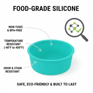 7. Diagram highlighting the non-toxic, food-grade silicone material used to manufacture the safe and eco-friendly silicone bento cups.