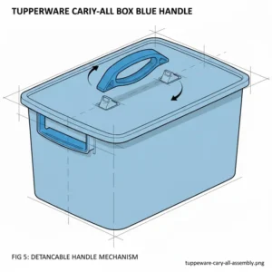 A stylized graphic of a large blue carry-all box highlighting its iconic detachable tupperware handle.