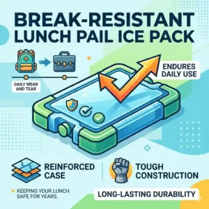Graphic illustration of a reinforced, break-resistant lunch pail ice pack enduring daily wear and tear.